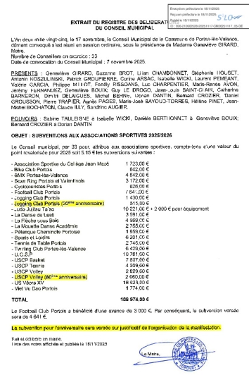 Délibération CM du 17-11-2025 - Subventions aux associations sportives
