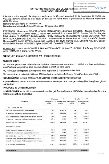 Délibération CM du 28/09/2026 - DM n°1 Budget principal