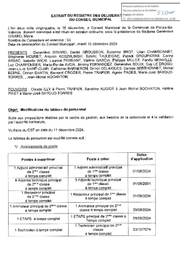 Délibération CM 16-12-24 Modification du tableau du personnel