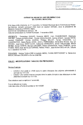 Délibération CM du 17/11/25 - Modifications tableau du personnel