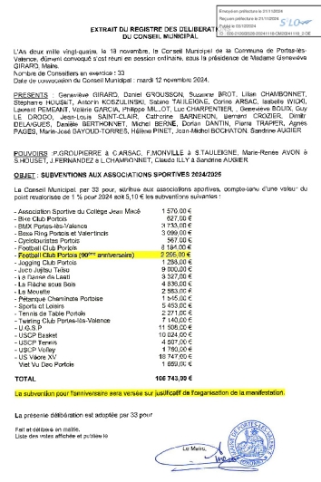 Conseil municipal du 18-11-24 Subventions aux associations sportives