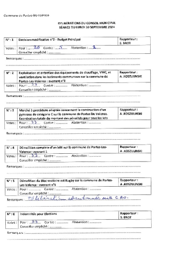 Listes délibérations votées conseil du 30 septembre 2024