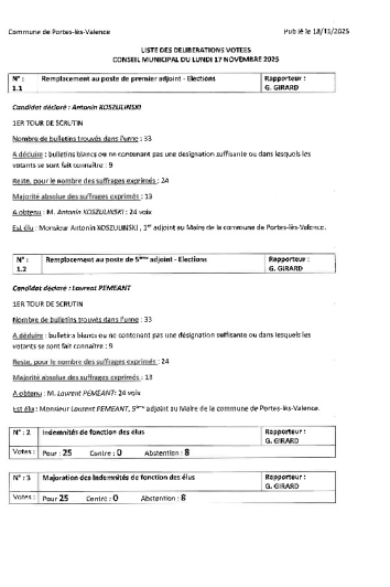 Liste des délibérations votées - CM 17/11/2025