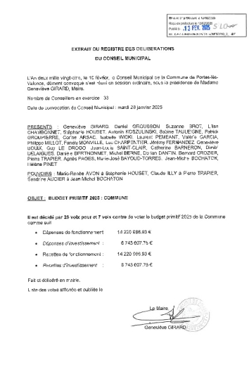 Délibération CM 10-02-25 Budget Primitif 2025 - Commune