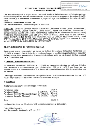 Délibération CM du 28/03/2026 - Indemnités de fonction des élus