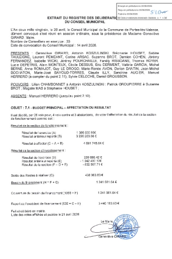 Délibération CM du 20/04/2026 - Budget principal, affectation du résultat