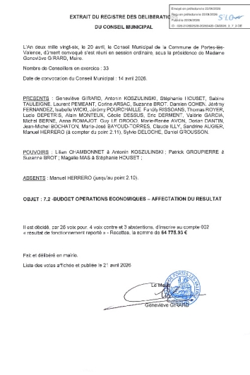Délibération CM du 20/04/2026 - Budget opérations économiques, affectation du résultat