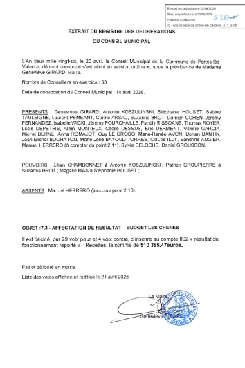 Délibération CM du 20/04/2026 - Budget Les Chênes, affectation du résultat