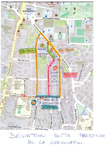 Travaux avec circulation interdite