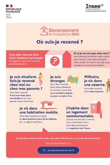 Recensement 2026 : où?