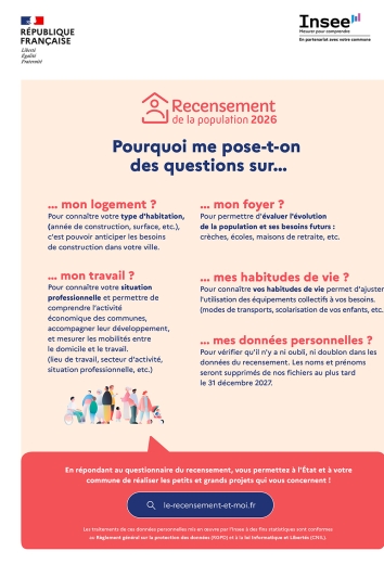 Recensement 2026 : pourquoi?