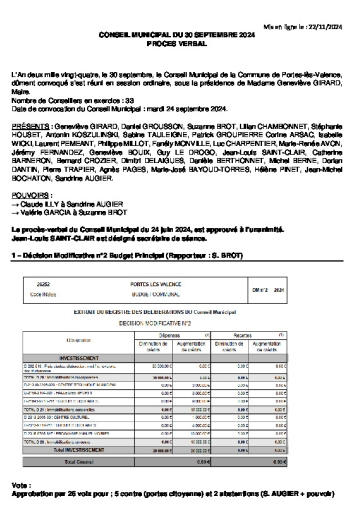 Procès-verbal du Conseil Municipal du 30 septembre 2024