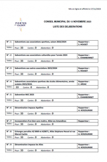 Listes délibérations votées conseil du 13 novembre 2023