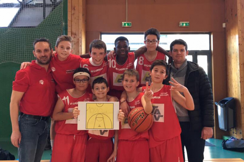 Equipe de basket ball