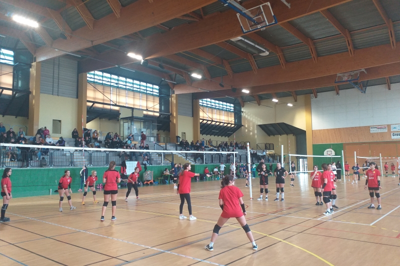 Championnat départemental M15