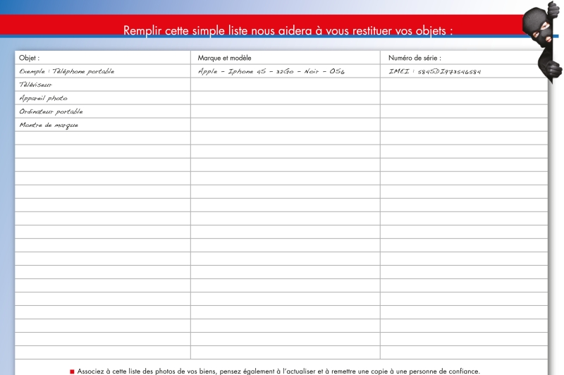 Liste objets Dispositif Sécurité Vacances