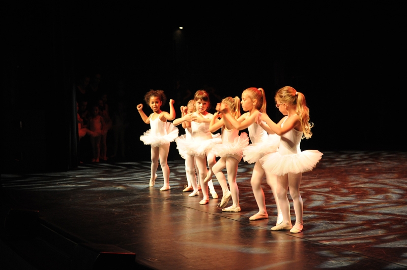 Gala de danse de la Mouette