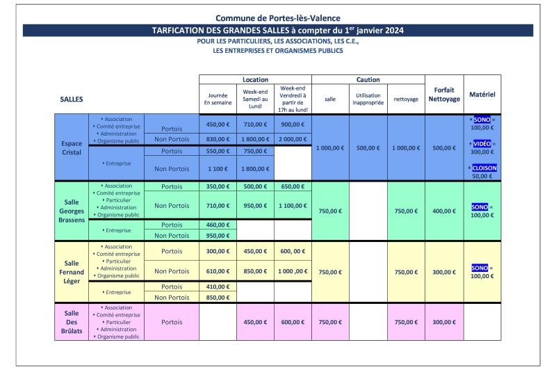 Tarifs de locations de salles municipales