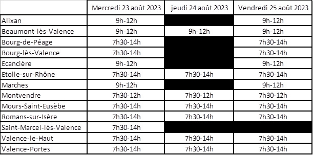 Horaires des déchèteries