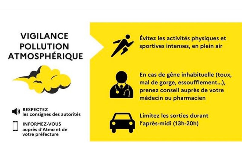 Qualité de l'air