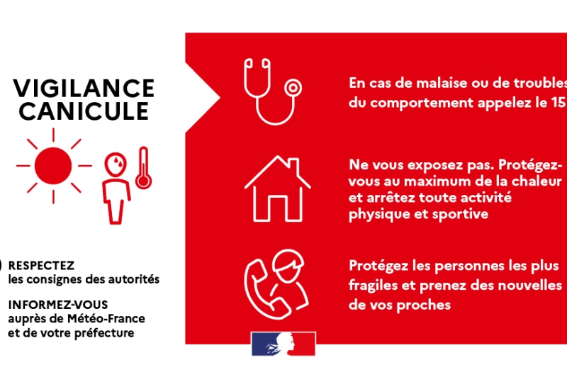 La Drôme en alerte rouge canicule