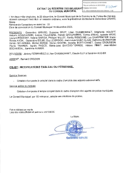 Délibération CM du 22/12/2025 - Modifications tableau du personnel