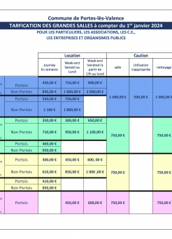 Tarifs de locations de salles municipales