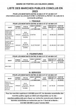 Liste des marchés publics 2023