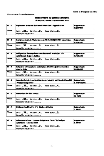 Liste des délibérations votées - CM du 28/09/2026