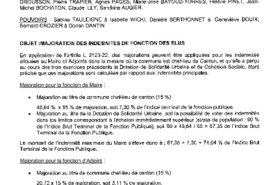 Délibération CM du 17/11/2025 - Majoration des indemnités de fonction des élus
