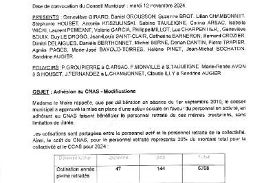 Conseil municipal du 18-11-24 Adhésion au CNAS, modifications