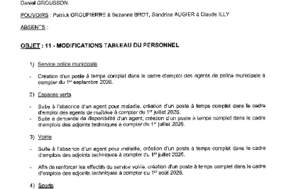 Délibération CM du 29/06/2026 - Modification tableau du personnel