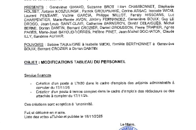 Délibération CM du 17/11/25 - Modifications tableau du personnel