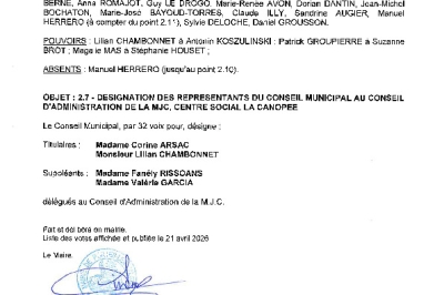 Délibération CM du 20/04/2026 - Désignation des représentants MJC