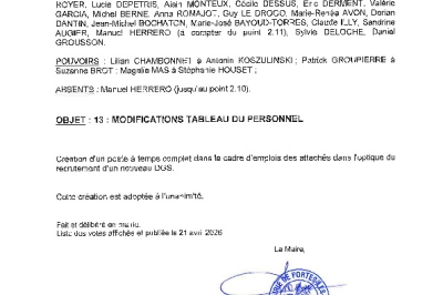 Délibération CM du 20/04/2026 - Modification tableau du personnel