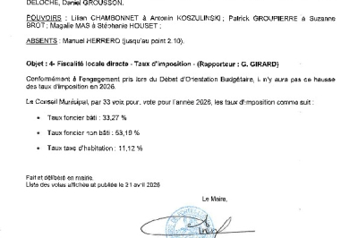 Délibération CM du 20/04/2026 - Taux d'imposition 2026