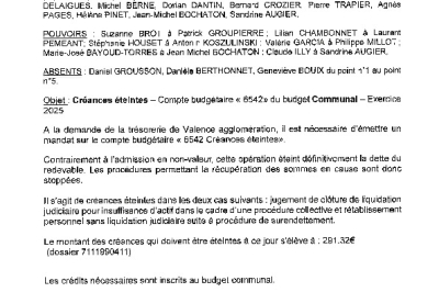 Délibération CM 22-09-2025 Créances éteintes, compte budgétaire 6542 du budget communal 2025