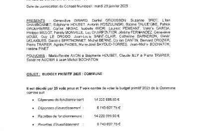 Délibération CM 10-02-25 Budget Primitif 2025 - Commune