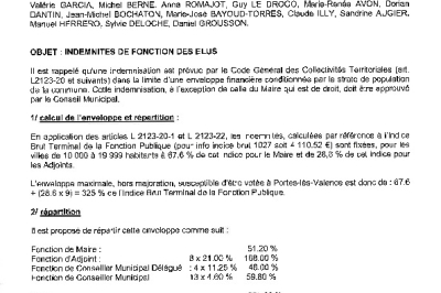 Délibération CM du 28/03/2026 - Indemnités de fonction des élus