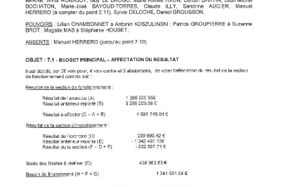 Délibération CM du 20/04/2026 - Budget principal, affectation du résultat