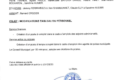 Délibération CM du 22/12/2025 - Modifications tableau du personnel