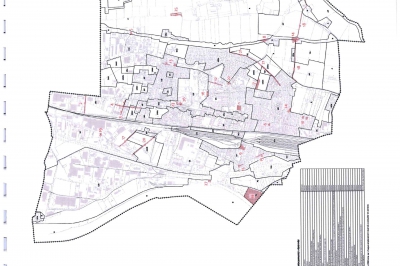 PLU : zone réservée - rue Moloïse