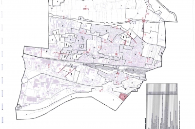 PLU : zone réservée - impasse de l'Olagnier