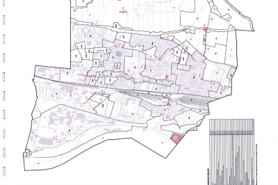 PLU : zone réservée - rue Victor Hugo