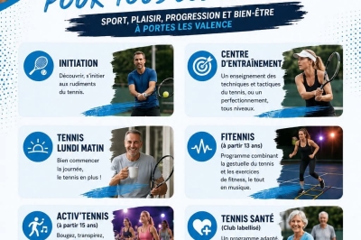 Rentrée - descriptif activités Tennis club Portes les Valence