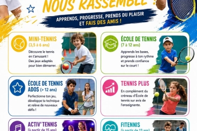 Rentrée - descriptif activités Tennis club Portes les Valence