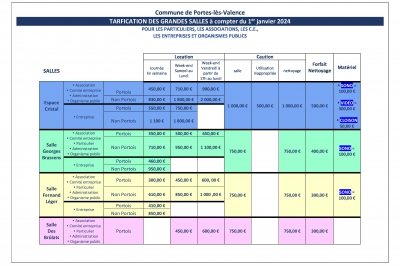 Tarifs de locations de salles municipales