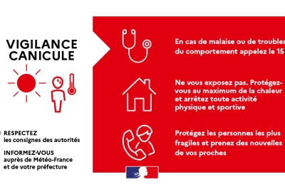 La Drôme en alerte rouge canicule